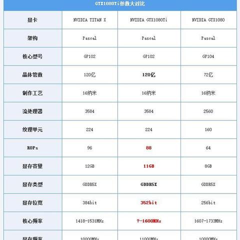 第666页
