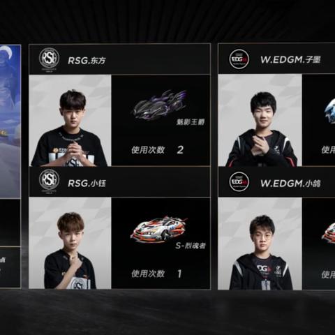 QQ飞车升级经验表最新详解攻略