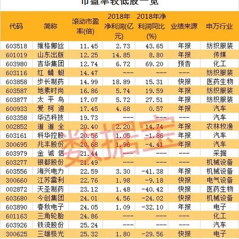世运电路股票最新动态深度解读